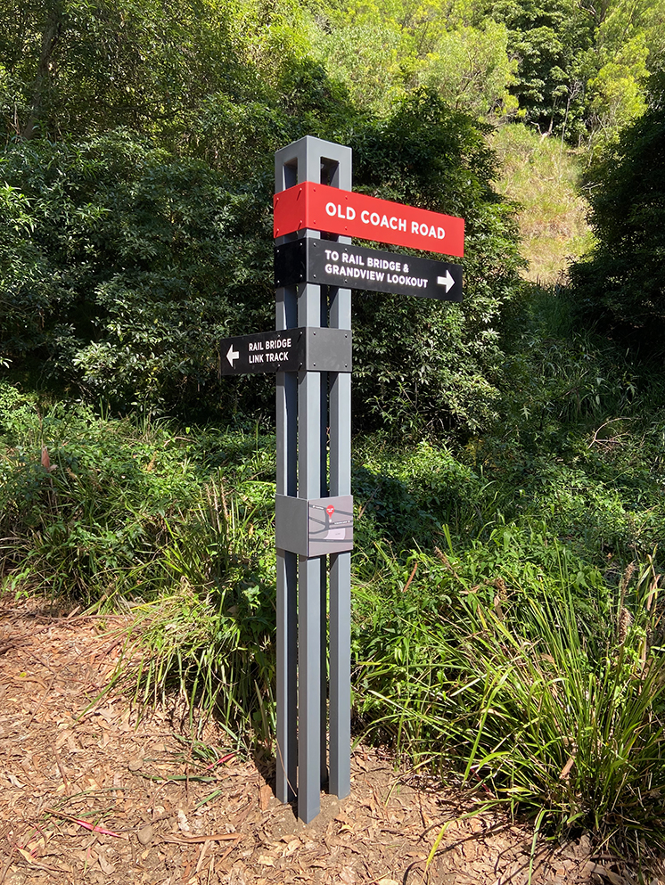 post signs